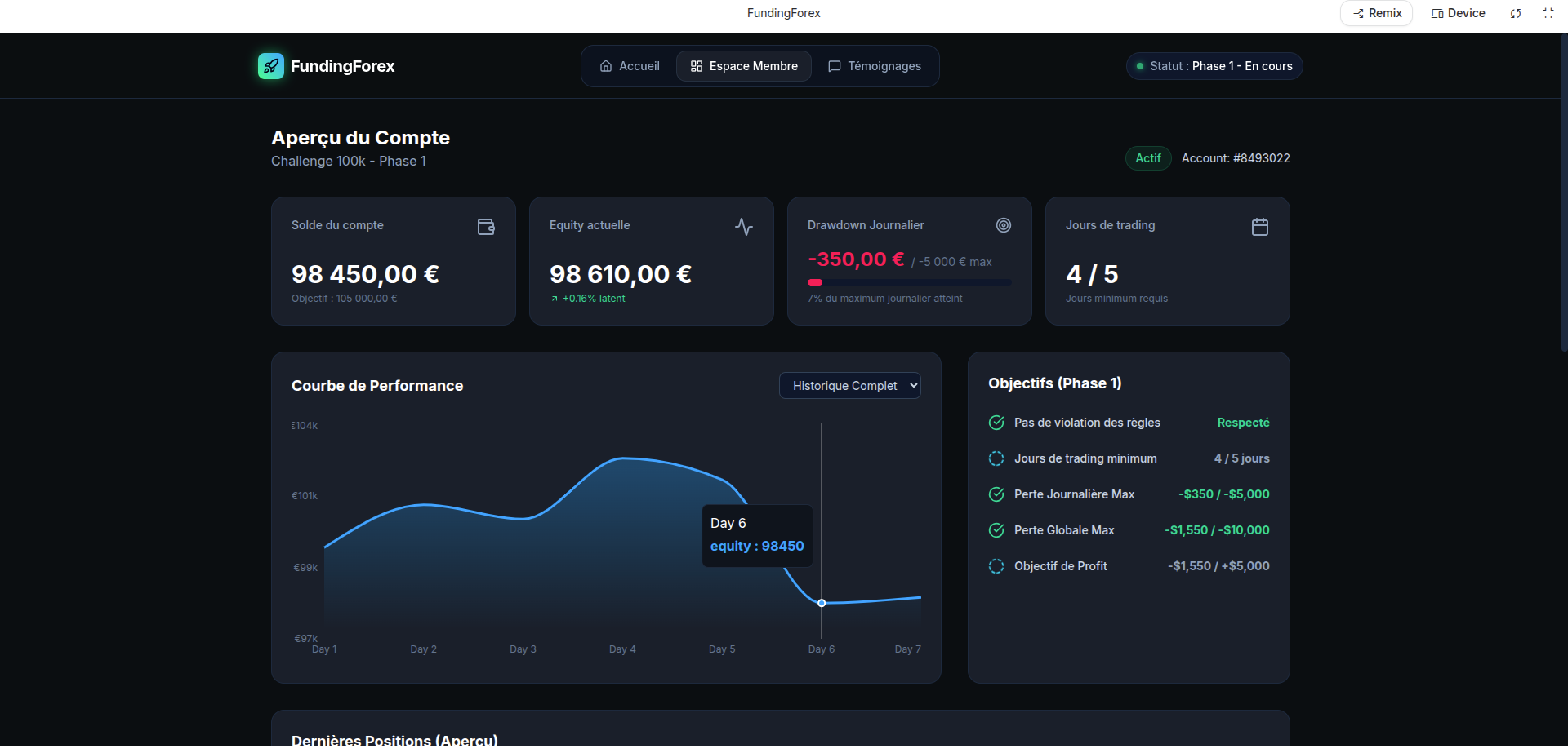 Dashboard 1